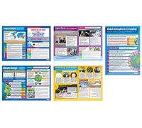 Daydream Education Climate Change & Weather Hazards Posters - Set of 6 | Geography Posters | Laminated Gloss Paper measuring 850mm x 594mm (A1) | Geography Classroom Posters | Education Charts