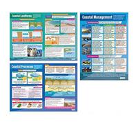 Daydream Education Coasts Posters, Gloss Paper Extra Large A1 (850 mm x 594 mm) - Geography Wall Chart for Classroom & Home (Pack of 3)