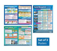 Daydream Education Coasts Posters - Set of 3 | Geography Posters | Laminated Gloss Paper measuring 850mm x 594mm (A1) | Geography Classroom Posters | Education Charts