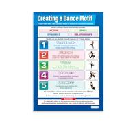 Daydream Education Creating a Dance Motif | Dance Posters | Laminated Gloss Paper measuring 850mm x 594mm (A1) | Dance School Posters | Education Charts