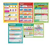 Daydream Education Creative Writing Posters - Set of 5 | English Posters | Laminated Gloss Paper measuring 850mm x 594mm (A1) | Language Classroom Posters | Education Charts