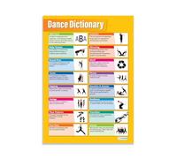 Daydream Education Dance Dictionary | Dance Posters | Laminated Gloss Paper measuring 850mm x 594mm (A1) | Dance School Posters | Education Charts