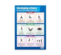 Daydream Education Developing a Dance | Dance Posters | Gloss Paper measuring 850mm x 594mm (A1) | Dance School Posters | Education Charts
