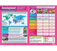 Daydream Education Development | Geography Posters | Gloss Paper measuring 850mm x 594mm (A1) | Geography Classroom Posters | Education Charts