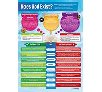 Daydream Education Does God Exist | Religious Education Posters | Laminated Gloss Paper measuring 850mm x 594mm (A1) | Religious Studies Charts for the Classroom | Education Charts