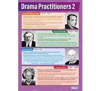 Daydream Education Drama Practitioners 2 | Drama Posters | Gloss Paper measuring 850mm x 594mm (A1) | Theatre Posters for the Classroom | Education Charts