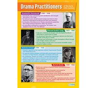 Drama Practitioners | Drama Posters | Gloss Paper measuring 850mm x 594mm (A1) | Theatre Posters for the Classroom | Education Charts by Daydream Education