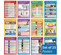 Daydream Education Drama Classroom Posters - Set of 25 - Gloss Paper - LARGE FORMAT - 850mm x 594mm (A1) - Theatre Classroom Decoration