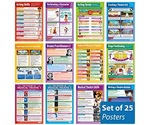Daydream Education Drama & Theatre Classroom Posters - Set of 25 - EXTRA LARGE - A1(850mm x 594mm) - Gloss Paper - Theatre & Drama Secondary School Wall Charts