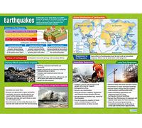 Daydream Education Earthquakes | Geography Posters | Gloss Paper measuring 850mm x 594mm (A1) | Geography Classroom Posters | Education Charts
