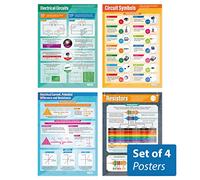 Daydream Education Electrical Circuits Posters - Set of 4 | Science Posters | Laminated Gloss Paper measuring 850mm x 594mm (A1) | Science Charts for the Classroom | Education Charts