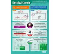 Electrical Circuits | Science Posters | Gloss Paper measuring 850mm x 594mm (A1) | Science Charts for the Classroom | Education Charts by Daydream Education