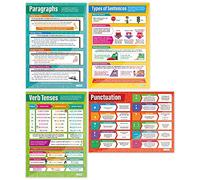 Daydream Education English Grammar and Punctuation Posters - Set of 4 - Gloss Paper - LARGE FORMAT 33" x 23.5" - Language Arts Middle & High School Classroom Decoration - Banner Charts