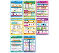 Daydream Education English Grammar Posters Set of 8 - Laminated - 850mm x 594mm (A1) - Language Classroom Charts