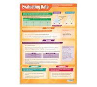 Daydream Education Evaluating Data | Science Posters | Laminated Gloss Paper measuring 850mm x 594mm (A1) | Science Charts for the Classroom | Education Charts