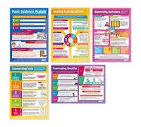 Daydream Education Exam Tips Posters, Gloss Paper Extra Large A1 (850 mm x 594 mm) - English Wall Chart for Classroom & Home (Pack of 5)