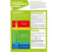 Daydream Education Food Hygiene: Temperature Control | Health and Safety Posters | Laminated Gloss Paper 420mm x 594mm (A2) | Health and Safety Office and Commercial Wall Charts | Education Charts