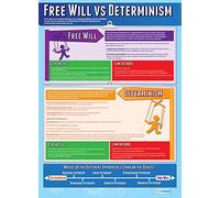 Daydream Education Free Will Vs Determinism | Psychology Posters | Gloss Paper measuring 850mm x 594mm (A1) | Psychology Charts for the Classroom | Education Charts
