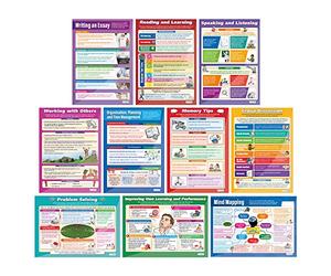 Daydream Education Functional Skills Life Skills Posters - Set of 10 - Gloss Paper - 850mm x 594mm (A1) - Functional Skills Classroom Charts