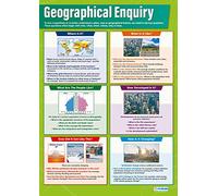 Daydream Education Geographical Enquiry | Geography Posters | Gloss Paper measuring 850mm x 594mm (A1) | Geography Classroom Posters | Education Charts