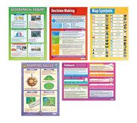 Daydream Education Geographical Enquiry Posters - Set of 5 | Geography Posters | Gloss Paper measuring 850mm x 594mm (A1) | Geography Classroom Posters | Education Charts