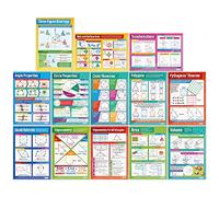 Daydream Education Geometry and Measures Maths Posters - Set of 13 - EXTRA LARGE A1 (594 mm x 850) - Laminated - Maths Secondary Classroom Wall Charts