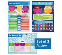 Daydream Education God & Creation Posters - Set of 3 | Religious Education Posters | Gloss Paper measuring 850mm x 594mm (A1) | Religious Studies Charts for the Classroom | Education Charts