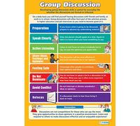 Group Discussion | Life Skills Posters | Gloss Paper measuring 850mm x 594mm (A1) | Functional Skills Classroom Posters | Education Charts by Daydream Education