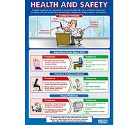 Daydream Education Health and Safety | ICT Posters | Laminated Gloss Paper measuring 850mm x 594mm (A1) | Computing Charts for the Classroom | Education Charts