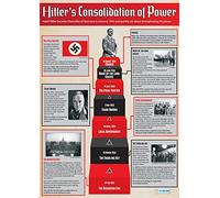 Daydream Education Hitler's Consolidation of Power | History Posters | Laminated Gloss Paper measuring 850mm x 594mm (A1) | History Classroom Posters | Education Charts