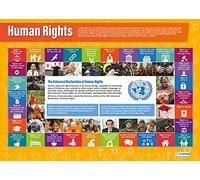 Daydream Education Human Rights Poster, Gloss Paper Extra Large A1 (850 mm x 594 mm) - Religious Studies Wall Chart for Classroom & Home