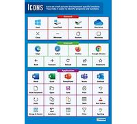 Daydream Education Icons | ICT Posters | Gloss Paper measuring 850mm x 594mm (A1) | Computing Charts for the Classroom | Education Charts