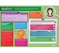 Daydream Education Identity | Sociology Posters | Laminated Gloss Paper measuring 850mm x 594mm (A1) | Sociology Class Posters | Education Charts
