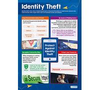 Daydream Education Identity Theft | Online Safety Posters | Gloss Paper measuring 850mm x 594mm (A1) | Internet Safety Class Posters | Education Charts