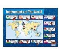 Daydream Education Instruments of the World | Music Posters | Gloss Paper measuring 850mm x 594mm (A1) | Music Charts for the Classroom | Education Charts