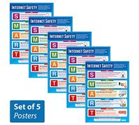 Daydream Education Internet Safety Posters - Pack of 5 | Online Safety School Posters | Gloss Paper 850mm x 594mm (A1) | Internet Safety Classroom Posters | Education Charts