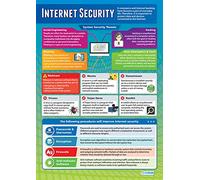 Daydream Education Internet Security | ICT Posters | Gloss Paper measuring 850mm x 594mm (A1) | Computing Charts for the Classroom | Education Charts