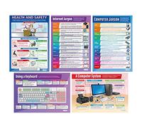 Daydream Education Introduction to ICT Posters - Set of 5 | ICT Posters | Laminated Gloss Paper measuring 850mm x 594mm (A1) | Computing Charts for the Classroom | Education Charts