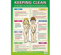 Daydream Education Keeping Clean | PSHE Posters | Gloss Paper measuring 850mm x 594mm (A1) | PSE Classroom Posters | Education Charts