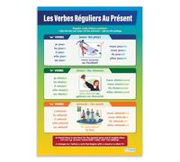 Daydream Education Les Verbes Réguliers au Présent | Language Learning Posters | Laminated Gloss Paper measuring 850mm x 594mm (A1) | Second Language Charts for the Classroom | Education Charts