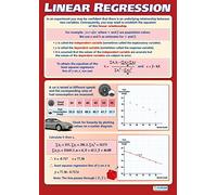 Daydream Education Linear Regression | Maths Charts | Laminated Gloss Paper measuring 594 mm x 850 mm (A1) | Math Charts for the Classroom | Education Posters