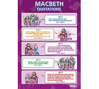 Daydream Education Macbeth Quotations | English Literature Posters | Laminated Gloss Paper measuring 850mm x 594mm (A1) | English Lit Classroom Posters | Education Charts