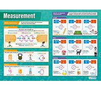 Daydream Education Maths Measurement Classroom Poster - EXTRA LARGE - A1 (594 mm x 850 mm) - Laminated - Math Secondary School Wall Charts