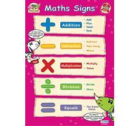 Daydream Education Maths Signs | Early Years & Primary School Posters | Gloss Paper Measuring 485mm × 648mm (C1) | Children’s Learning for The Classroom | Education Charts