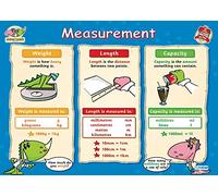 Daydream Education Measurement | Early Years & Primary School Posters | Gloss Paper Measuring 485mm × 648mm (C1) | Children’s Learning for The Classroom | Education Charts