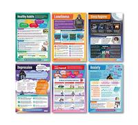 Daydream Education Mental Health Posters - Set of 6 - EXTRA LARGE 33" X 23.5" - Gloss Paper - Anxiety, Therapy & Motivational, Middle & High School Classroom Decoration - Wall Charts