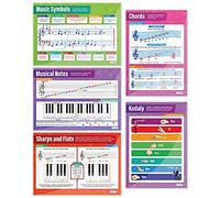 Daydream Education Music Theory Posters - Set of 5 - Laminated - Large 24” x 16.5” - Music Middle & High School Classroom Decoration - Banner Charts