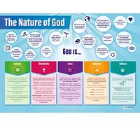Daydream Education Nature of God | Religious Education Posters | Gloss Paper measuring 850mm x 594mm (A1) | Religious Studies Charts for the Classroom | Education Charts