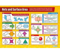 Daydream Education Nets and Surface Area | Maths Charts | Gloss Paper measuring 594 mm x 850 mm (A1) | Math Charts for the Classroom | Education Posters