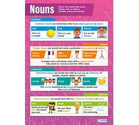 Daydream Education Nouns | English Posters | Gloss Paper measuring 850mm x 594mm (A1) | Language Classroom Posters | Education Charts